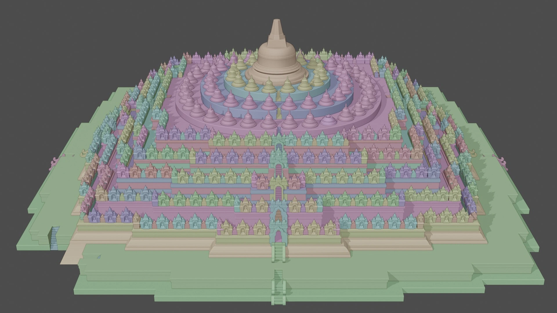 UV & Texel Layout